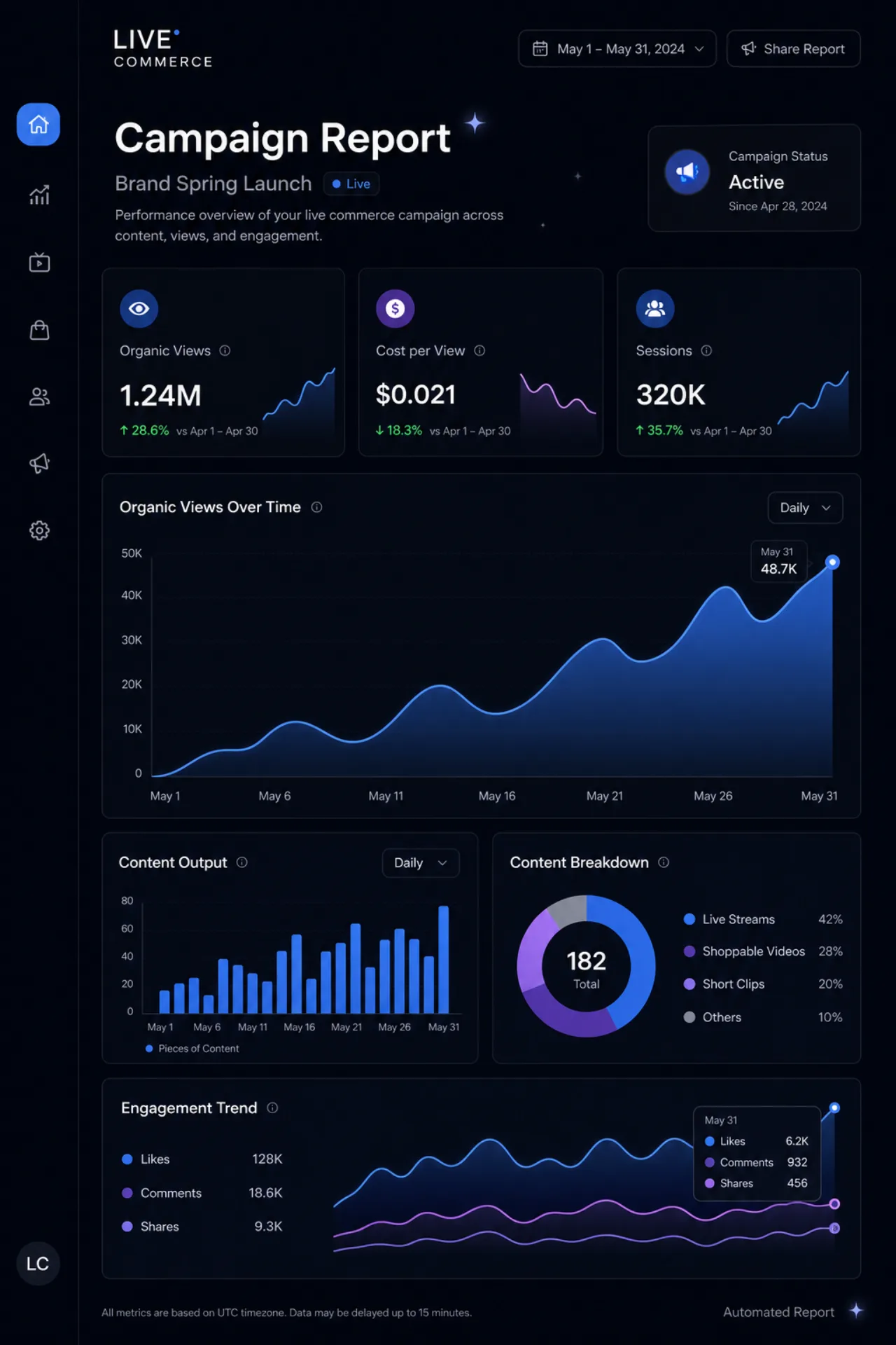 Workflow Persetujuan Kustom